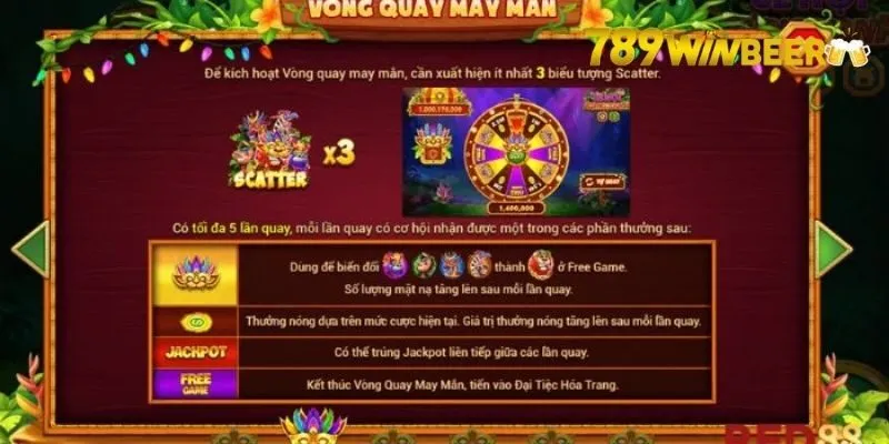 Chiến thuật đặt cược thông minh giúp chiến thắng Lễ Hội Rừng Xanh